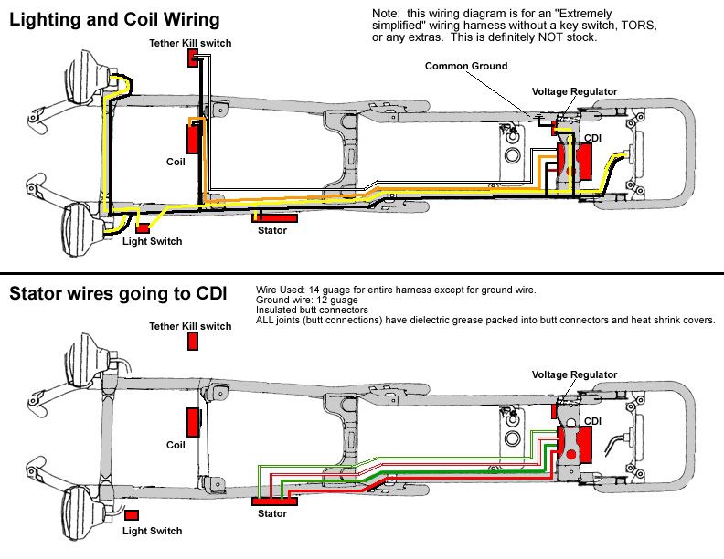 REALLY simplified Wiring Diagram - Banshee Repairs and Mods - Banshee